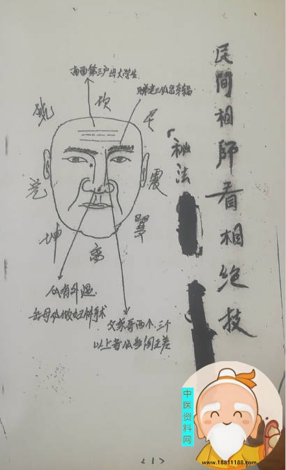 民间相师看相绝技