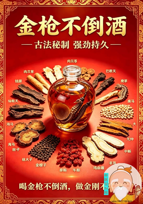 金枪不倒酒・补肾壮阳方